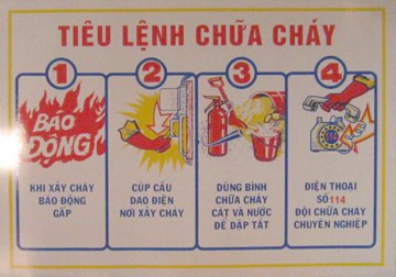 Bảng tiêu lệnh Bảng tiêu lệnh