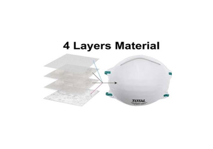 Mặt nạ chống bụi Total TSP401 Mặt nạ chống bụi Total TSP401