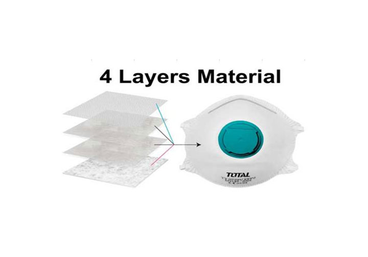 Mặt nạ chống bụi Total TSP402 Mặt nạ chống bụi Total TSP402